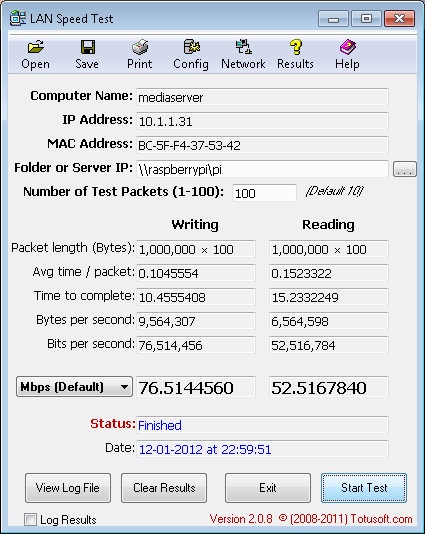 Raspberry Pi speed test