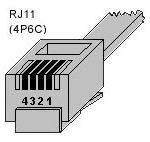 RJ11 cable pinouts