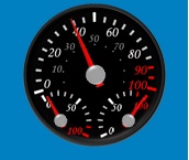 Network Speed gauge