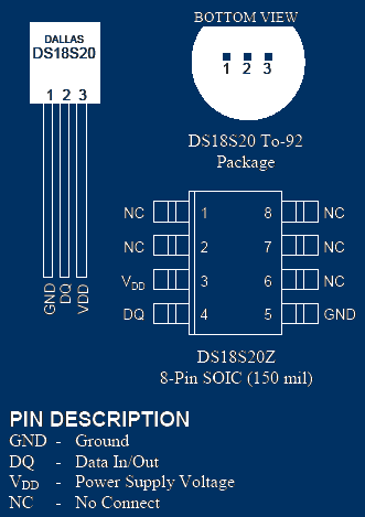 DS1820 sensor pinouts